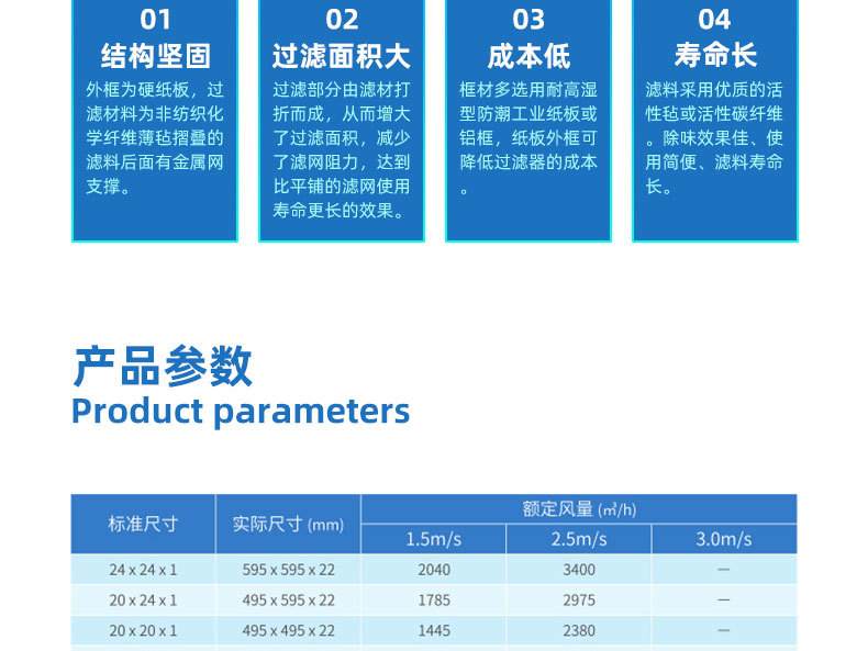 紙框過濾器